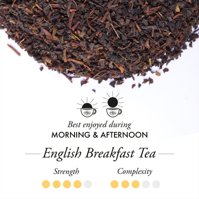 English Breakfast Tea (110 Grams)