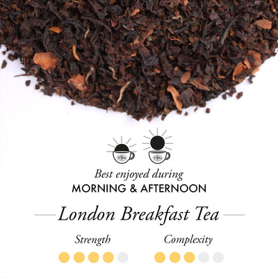 London Breakfast Tea (15 Teabags)